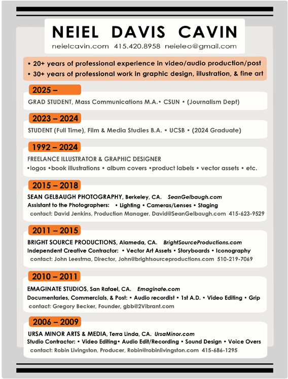 recent work samples PDF